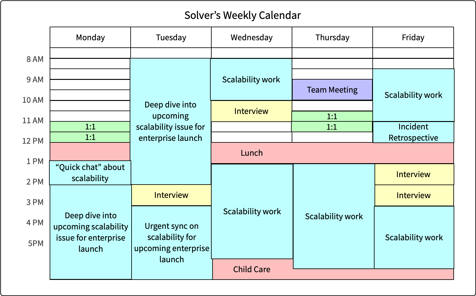Example calendar for Solver archetype